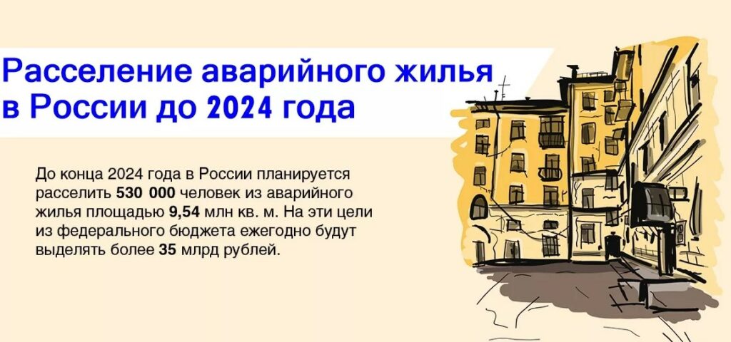 Фото программа расселения из аварийного жилья в России до 2024 года по указу президента Путина В.В.
