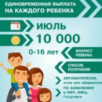 Фото. Единовременная выплата на каждого ребёнка по 10 тыс. руб.