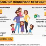 На фото описаны меры поддержки многодетных семей в России.